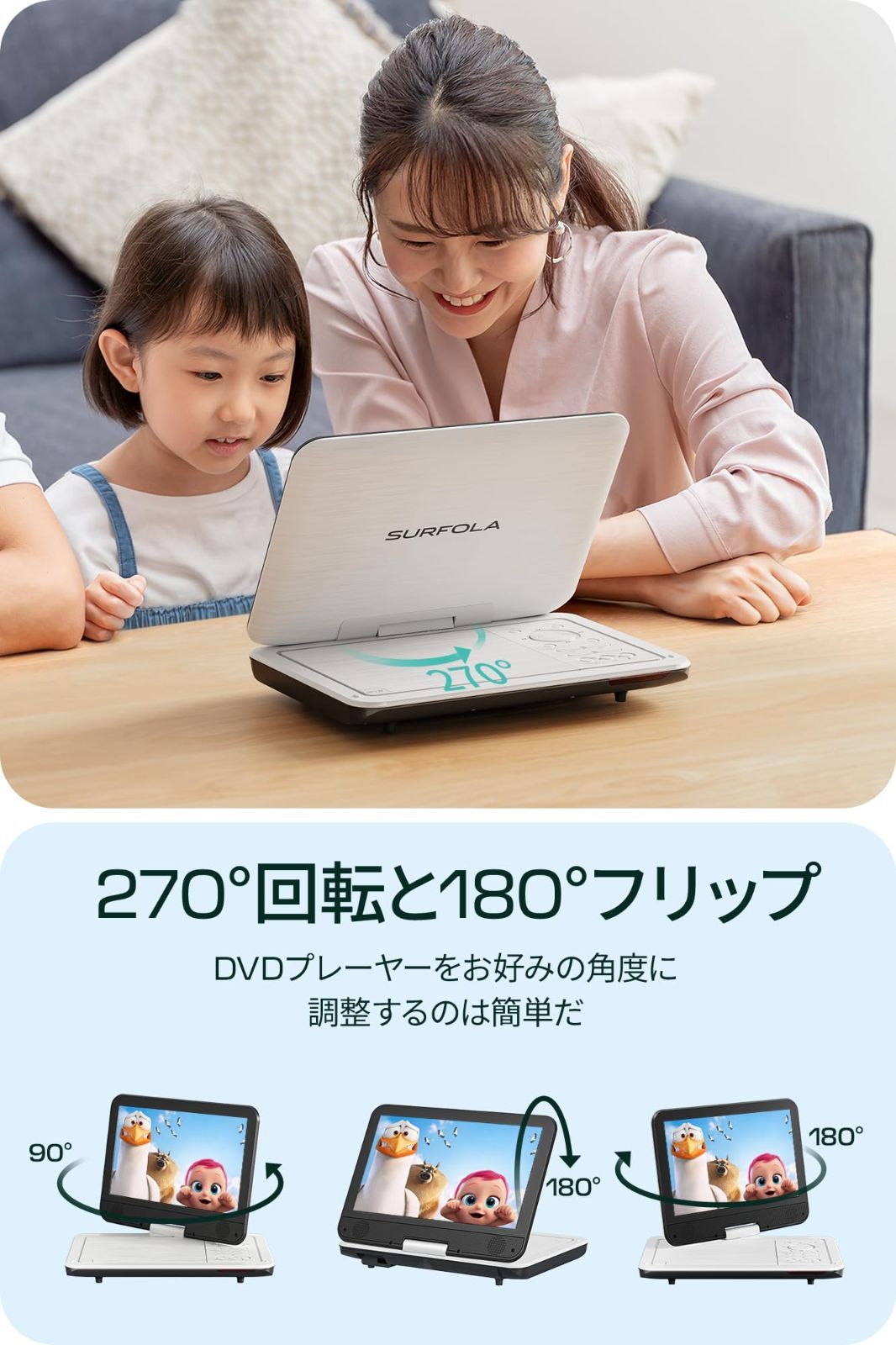 270度回転対応