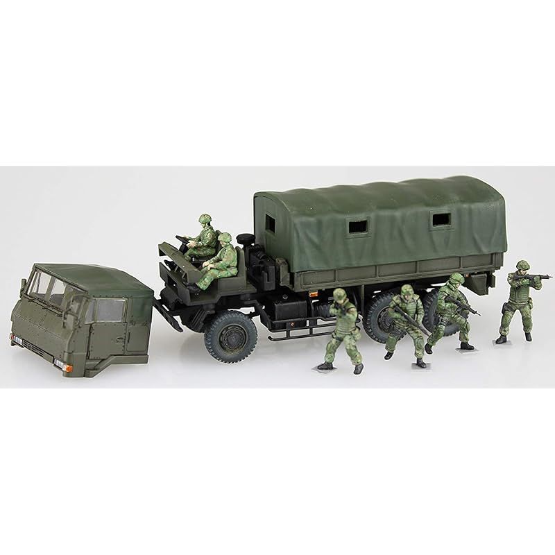 Amazon | 青島文化教材社 1/72 ミリタリーモデルキットシリーズ