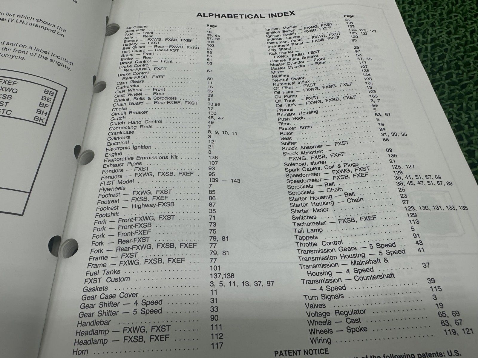 FX パーツリスト 英語版 ハーレー 正規 バイク 整備書 1984年FXST 1985年-1986年FXモデル 車検 パーツカタログ 整備書 Nm