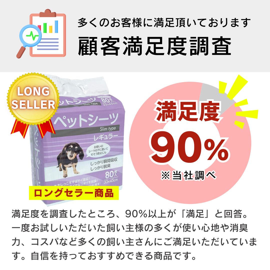 スリムタイプ レギュラー