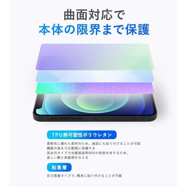 Unihertz Titan Slim 背面 保護 フィルム OverLay FLEX 高光沢 for ユニハーツ タイタン スリム 本体保護フィルム  曲面対応 透明 - メルカリ