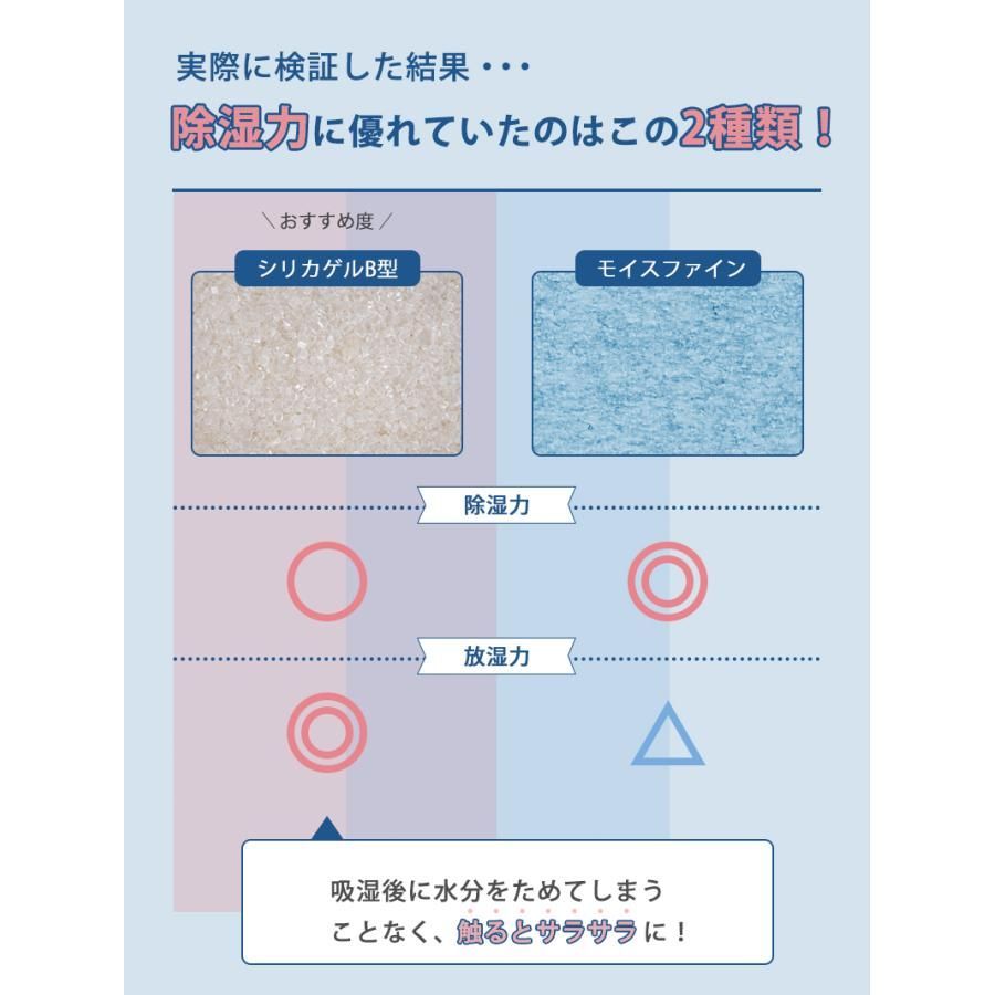 梅雨対策