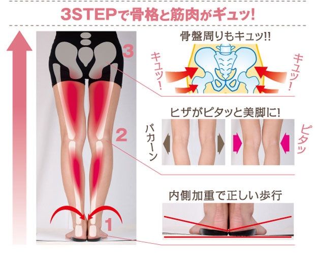 2足セット Mサイズ インソール O脚矯正 ジェルパッド かかとサポーター