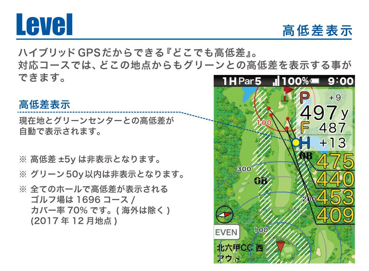 アサヒゴルフ EAGLE VISION GPS NEXT ユニセックス EV-732