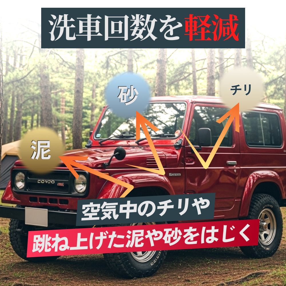 ガラスコーティング剤 下地処理剤もセット