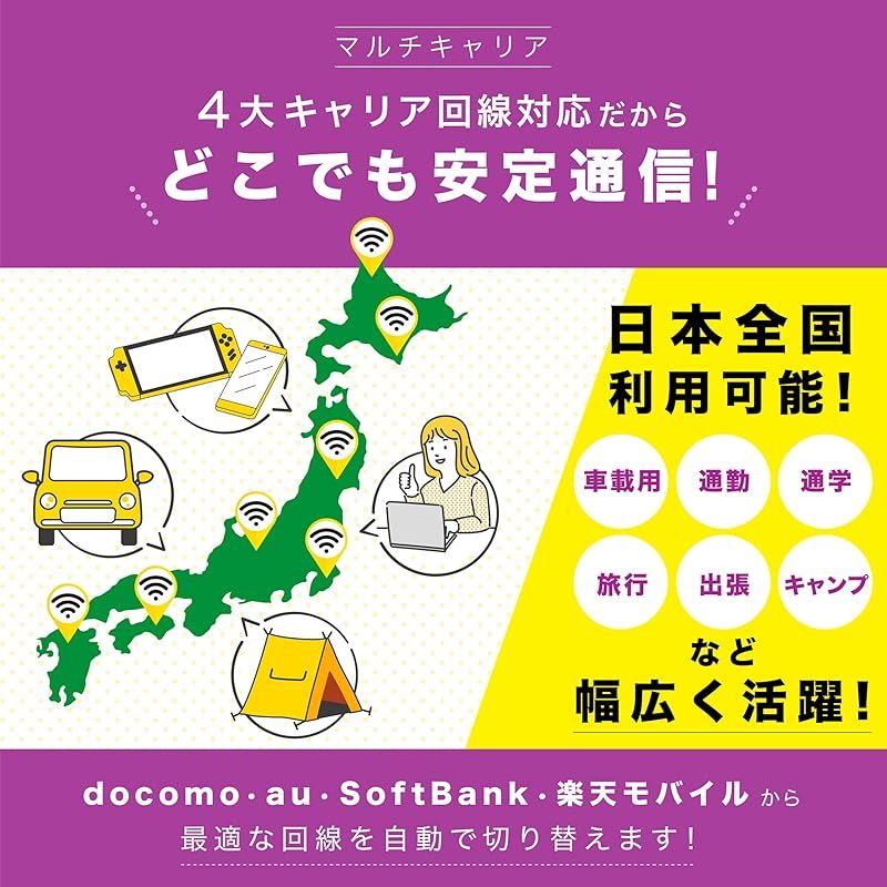 キャンプ対応 車内搭載