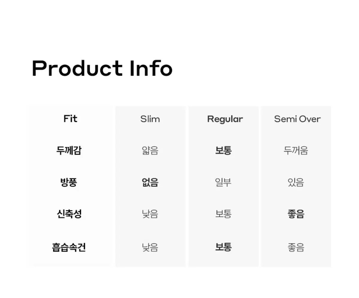 MALBON GOLF マルボンゴルフ ゴルフ シーズン パータン クォーターハウス Anorak アノラック ホワイト LLC-HASEGAWATOSO_COM