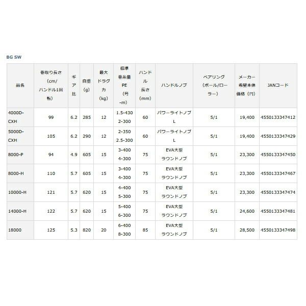ダイワBG MQ14000-H 617IY31YQ6L._AC_UF350,