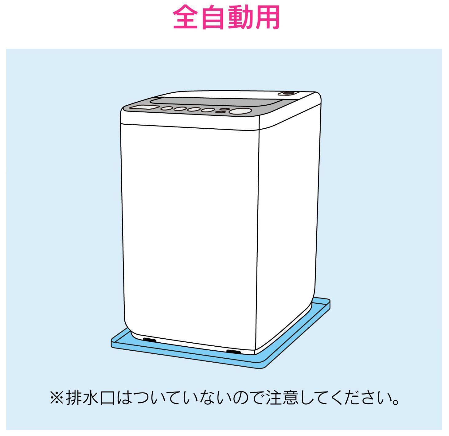 水滴から守る