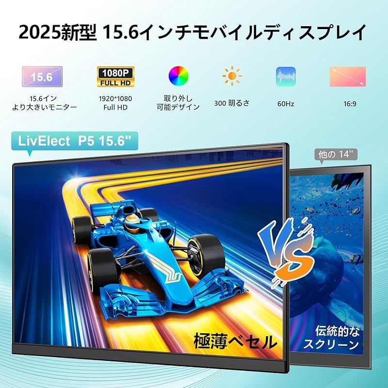 モバイルモニター 15.6インチ 2025新型ノートパソコンモニター デュアルディスプレイ セカンドディスプレイ 脱着式デザイン 360°回転 FHD1080P 120 sRGB 非光沢 IPS液晶パネル 軽量 ノートパソコン用 USB-C H