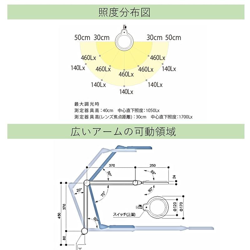 山田照明 Zライト レンズ付き 高演色LED 肌色きれい Ra90 ホワイト Z-37RL W セード幅φ170mm・レンズ径φ120mm・アーム長370+370mm  1 - メルカリ