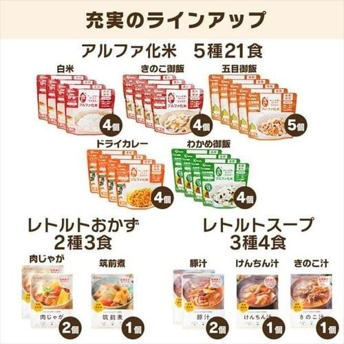避難生活 栄養バランス