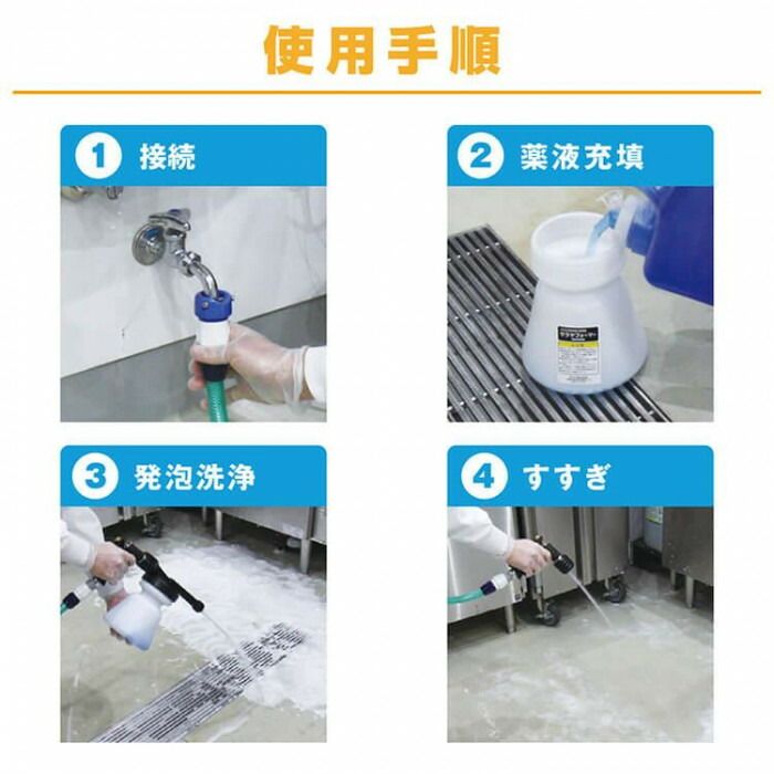 サラヤ 水圧式簡易発泡装置 サラヤフォーマー 51440 WWW_SKLAD-KIRPICHA_RU