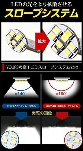 YOURS(ユアーズ) E13 ノート LED ライセンスランプ 2個 ナンバー灯 設計 簡単取付 NOTE 日産 ニッサン NISSAN y31- 023 [2] M - メルカリ