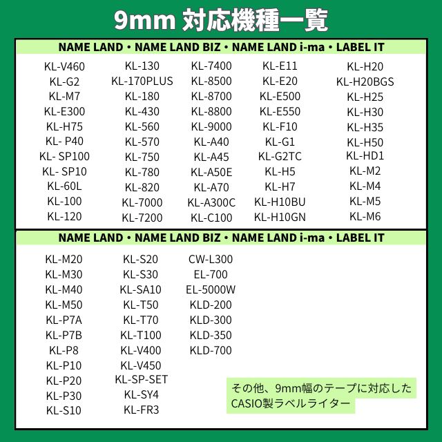 ネームランド CASIO カシオ XRラベルテープ互換 9mmＸ5m 黄緑4個