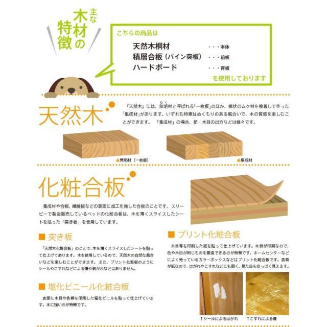 犬小屋 室内