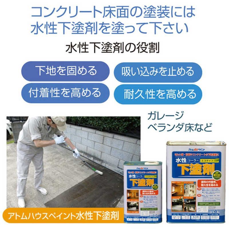 アトム