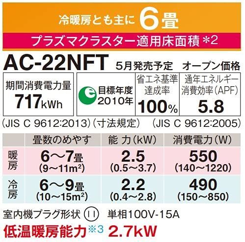 在庫セール】プラズマクラスター ルームエアコン 主に6畳用 AC-22NFT シャープ - メルカリ