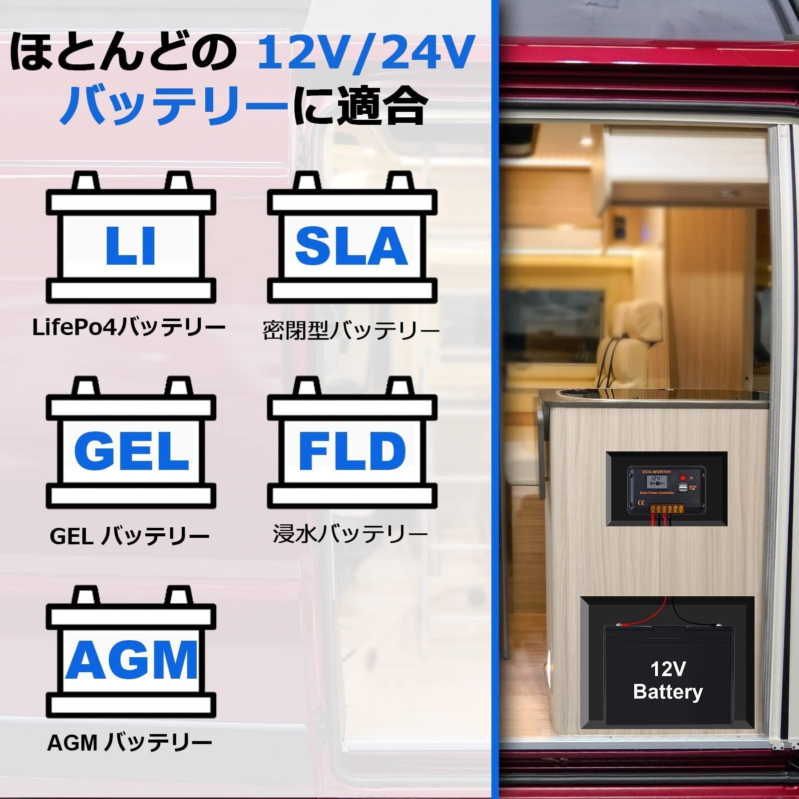 ECO-WORTHY 200W ソーラーパネル キット 100W 単結晶ソーラーパネル*2枚 + 10m ソーラーケーブル（5m 赤・5m 黒）+  30A チャージコントローラー + Y 型コネクター + Z 取付金具 小型 車 船舶 屋根 ベランダー 災害対 - メルカリ