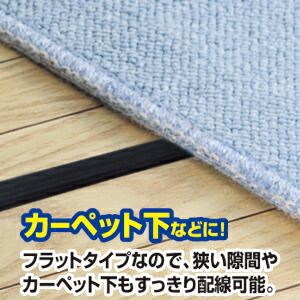 フラットHDMIケーブル