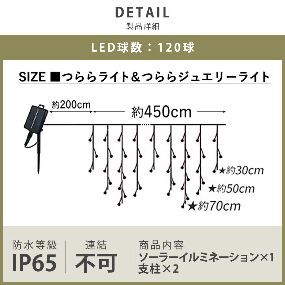 イルミネーション 屋外 ソーラー クリスマス つらら 屋外用 イルミネーションライト ソーラーイルミネーションライト ソーラー イルミネーション 120球  クリスマス カーテン 庭 ガーデンライト ツリー led 自宅 玄関 ベランダ 装飾 送料無料