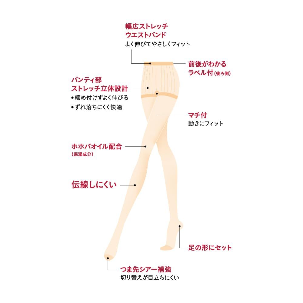 [グンゼ] ストッキング サブリナ 〈3足組〉 ナチュラル 美しい素肌感 伝線しにくい SB510 レディース バーモンブラウン