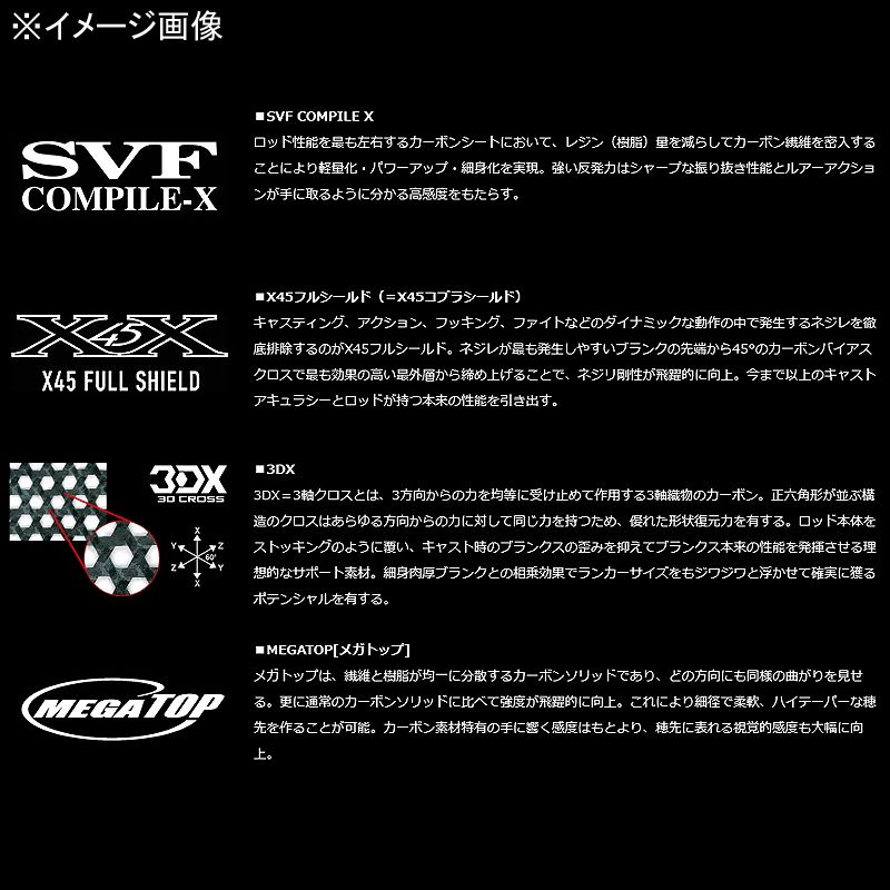 Daiwa スティーズ