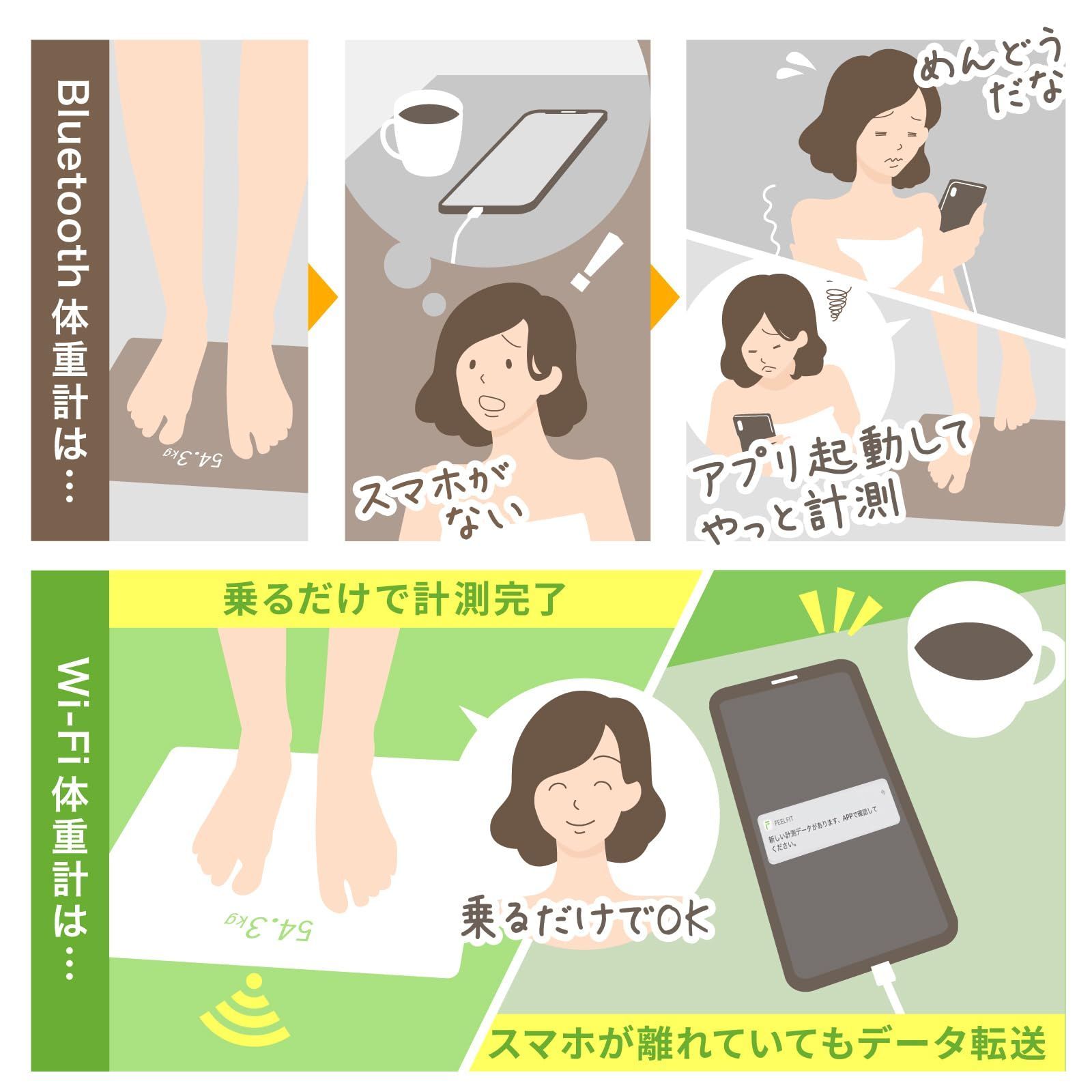 新着商品】乗るだけで電源ON 測定前に毎回アプリの起動不要 スマホ連動