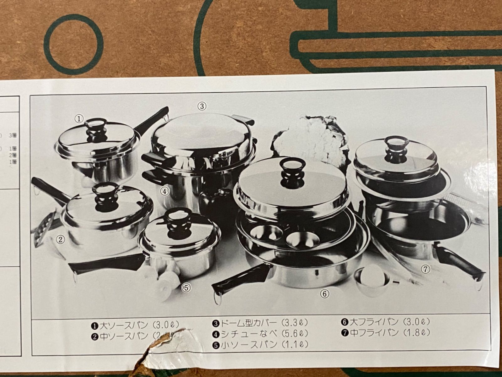 未使用品 アムウェイ クイーンクックウエア E-6206 Amway Queen - メルカリ
