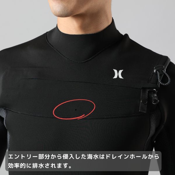 PLUS 3|2MM