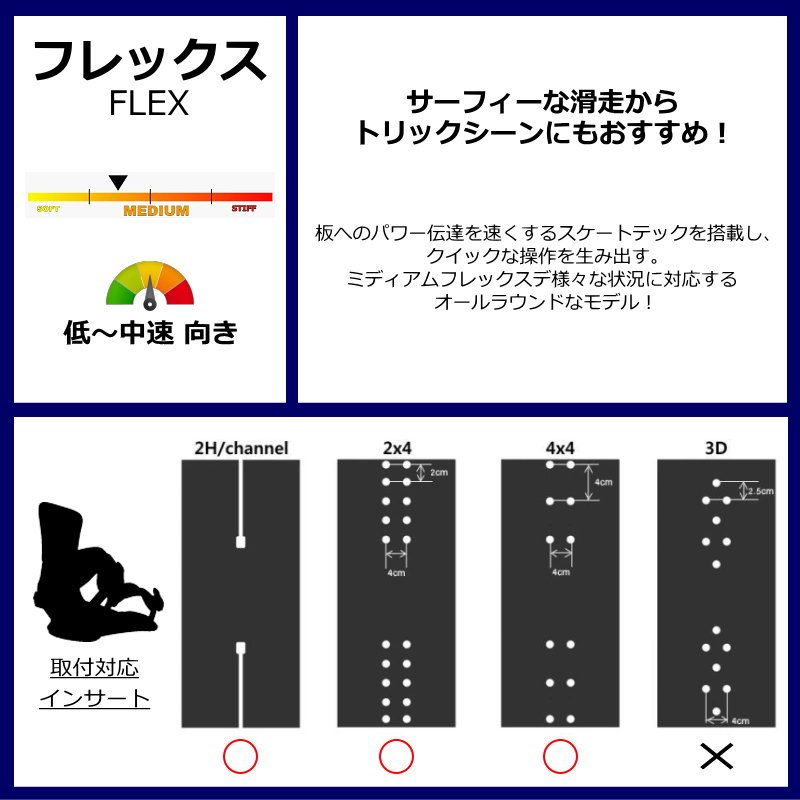 AURORA WHTミネラル