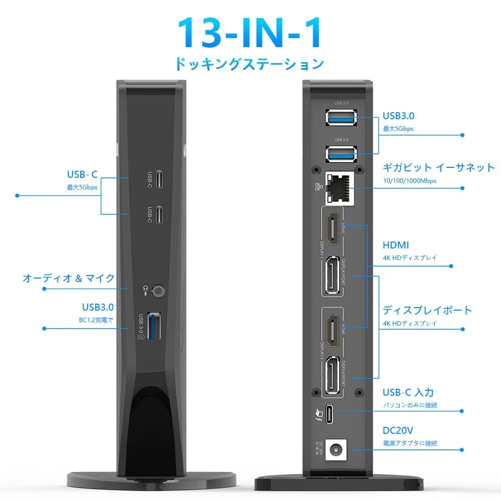 60Hz ディスプレイ出力