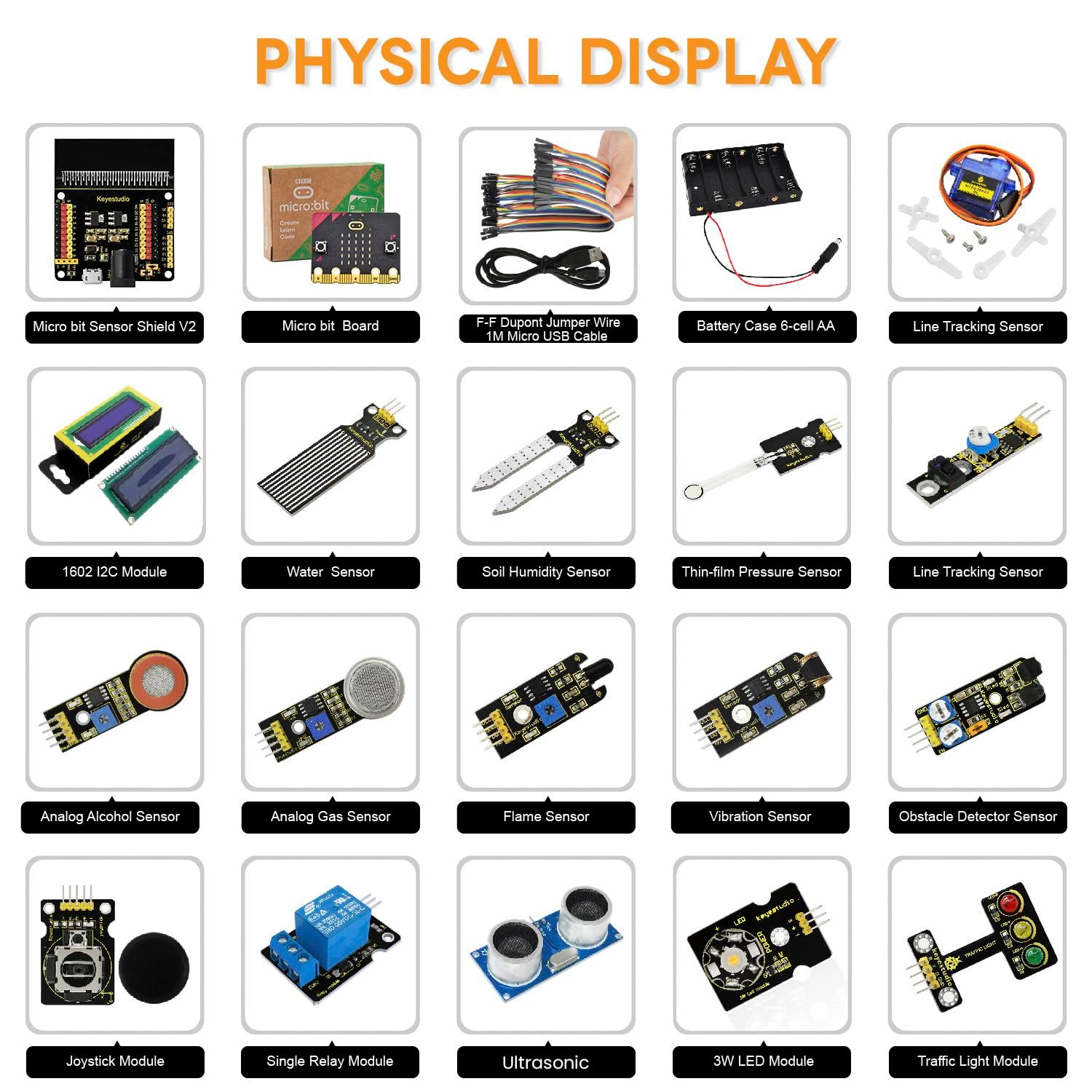 37センサースターターキット