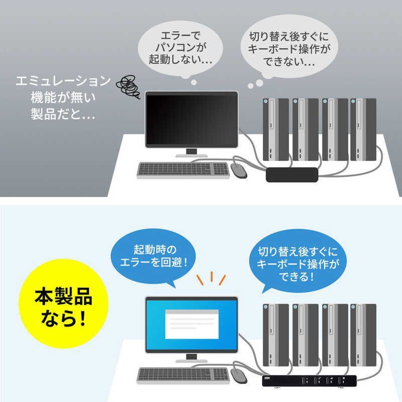 パソコン自動切替器 4