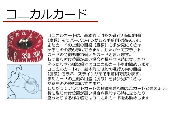 コニカルカード 航海計器