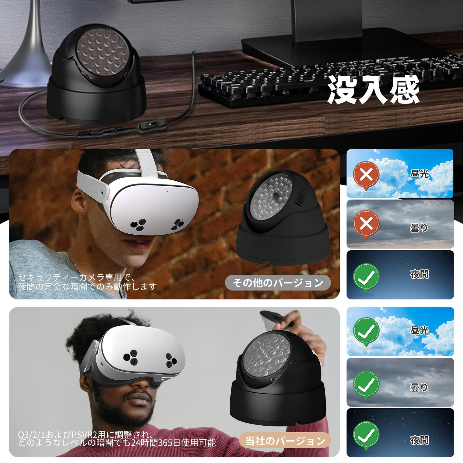 Newzerol Ir赤外線ライト Quest 3/Quest 3s/Quest 2/Psvr2に対応