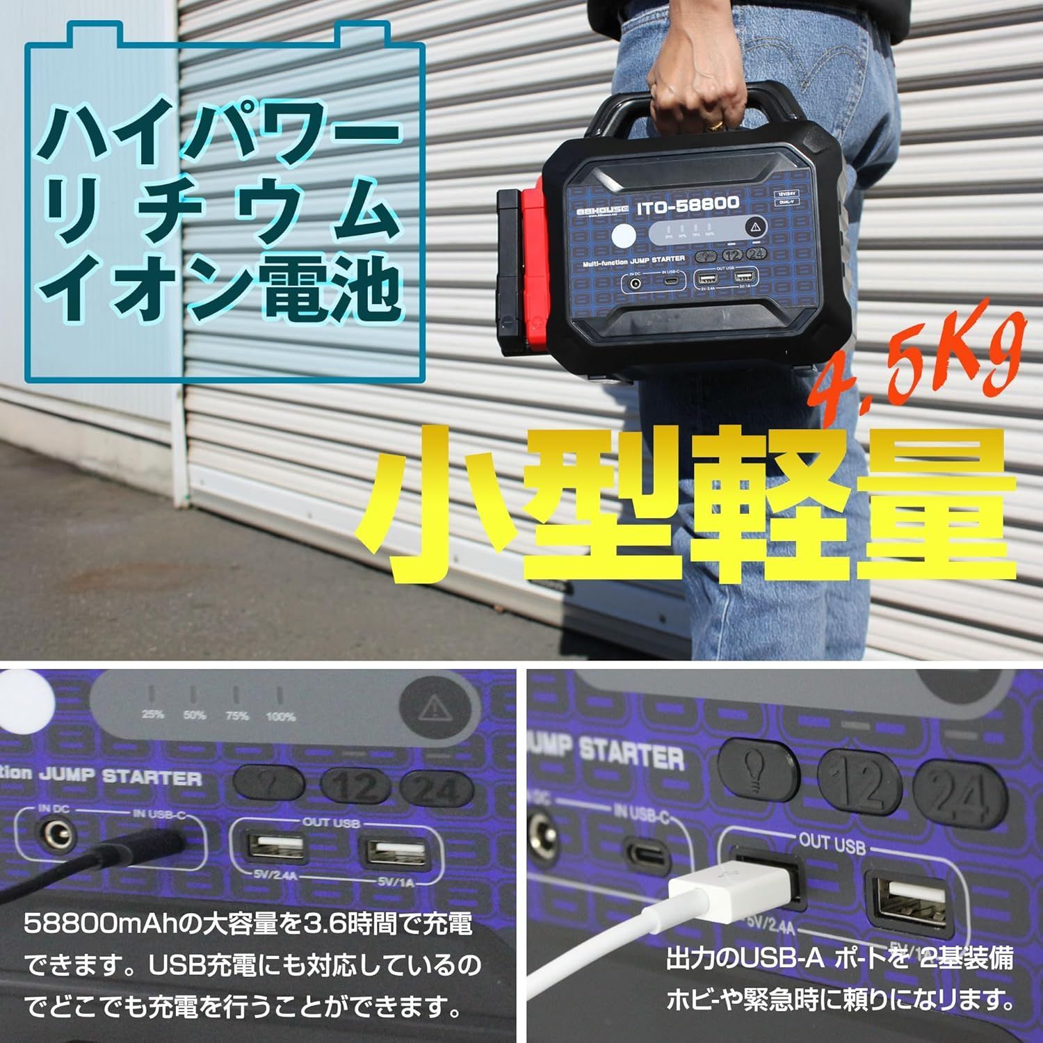 12V 24V