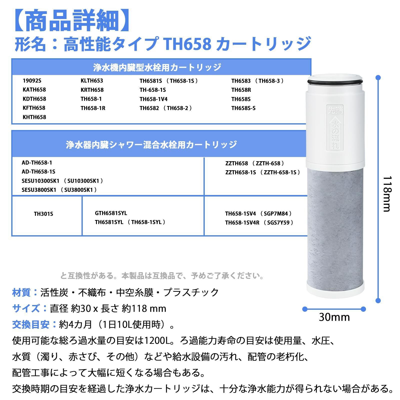 Amazon.co.jp: パナソニック アルカリイオン整水器交換用