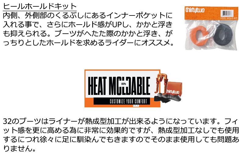 THIRTYTWO|サーティーツー