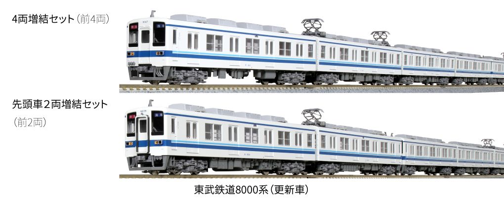 未使用 KATO 東武鉄道 8000系（更新車） 2両増結セット① 10-1649