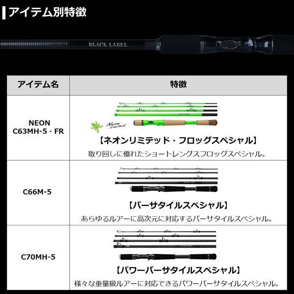 ブラックレーベル トラベル Ｃ６１ＸＸＨ－５．ＳＢ - メルカリ