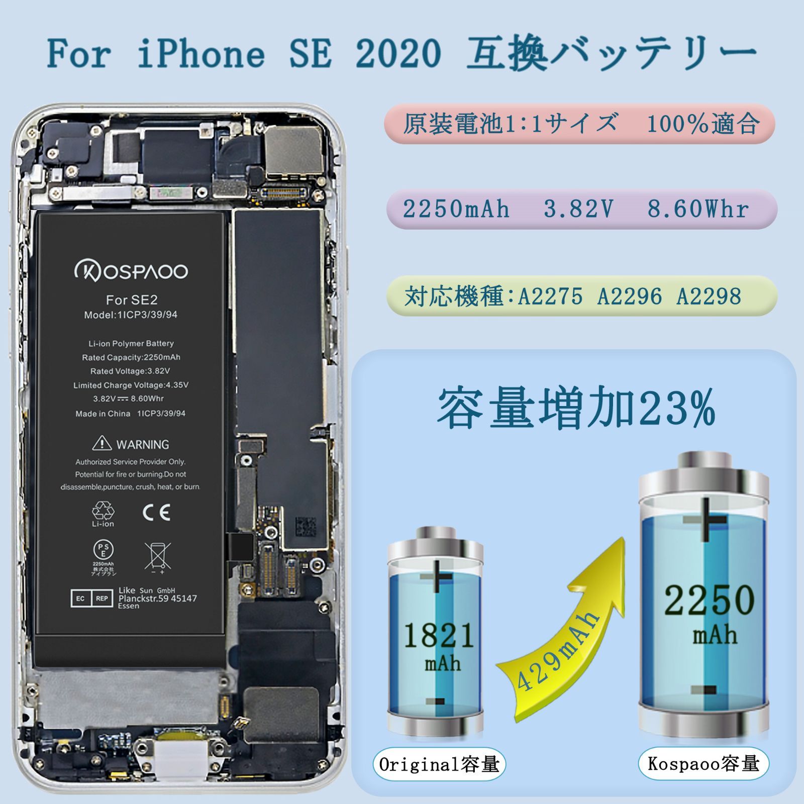 交換ビデオ 2250mAh