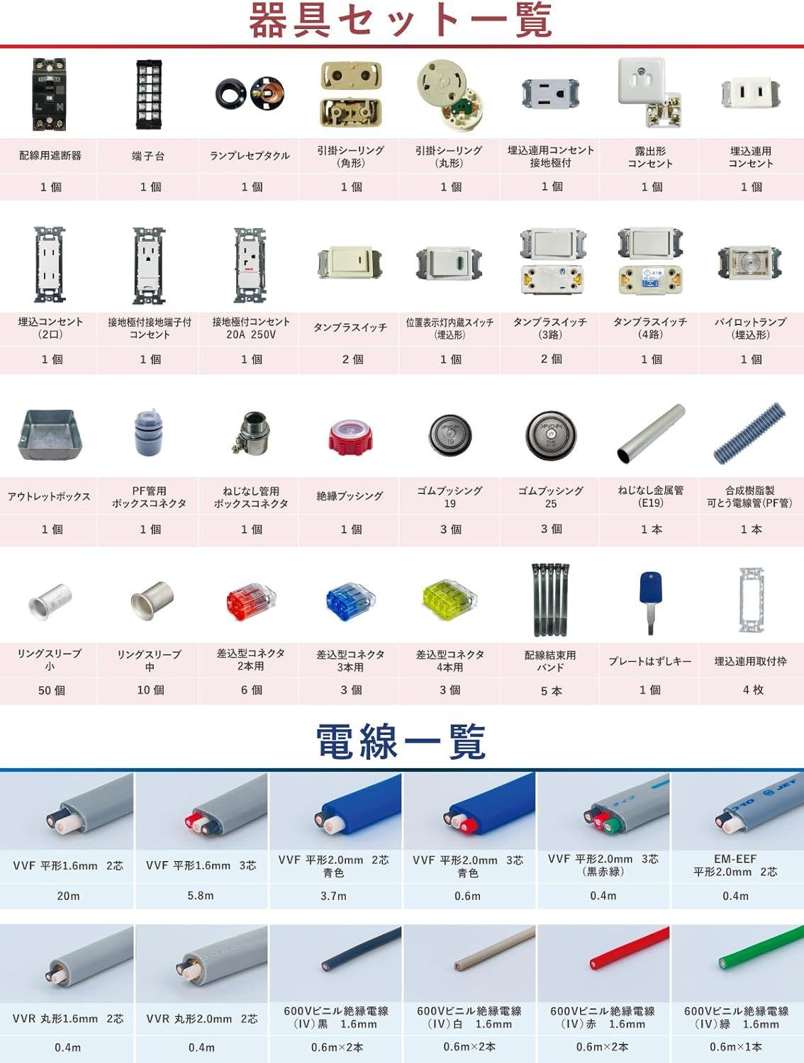 技能試験セット