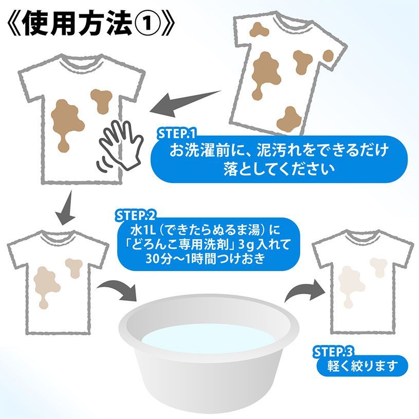 【NICHIGA／ニチガ公式】どろんこ専用洗剤(無リン) 1kg バイオ酵素配合 高級アルコール系非イオン配合 無蛍光 [06]