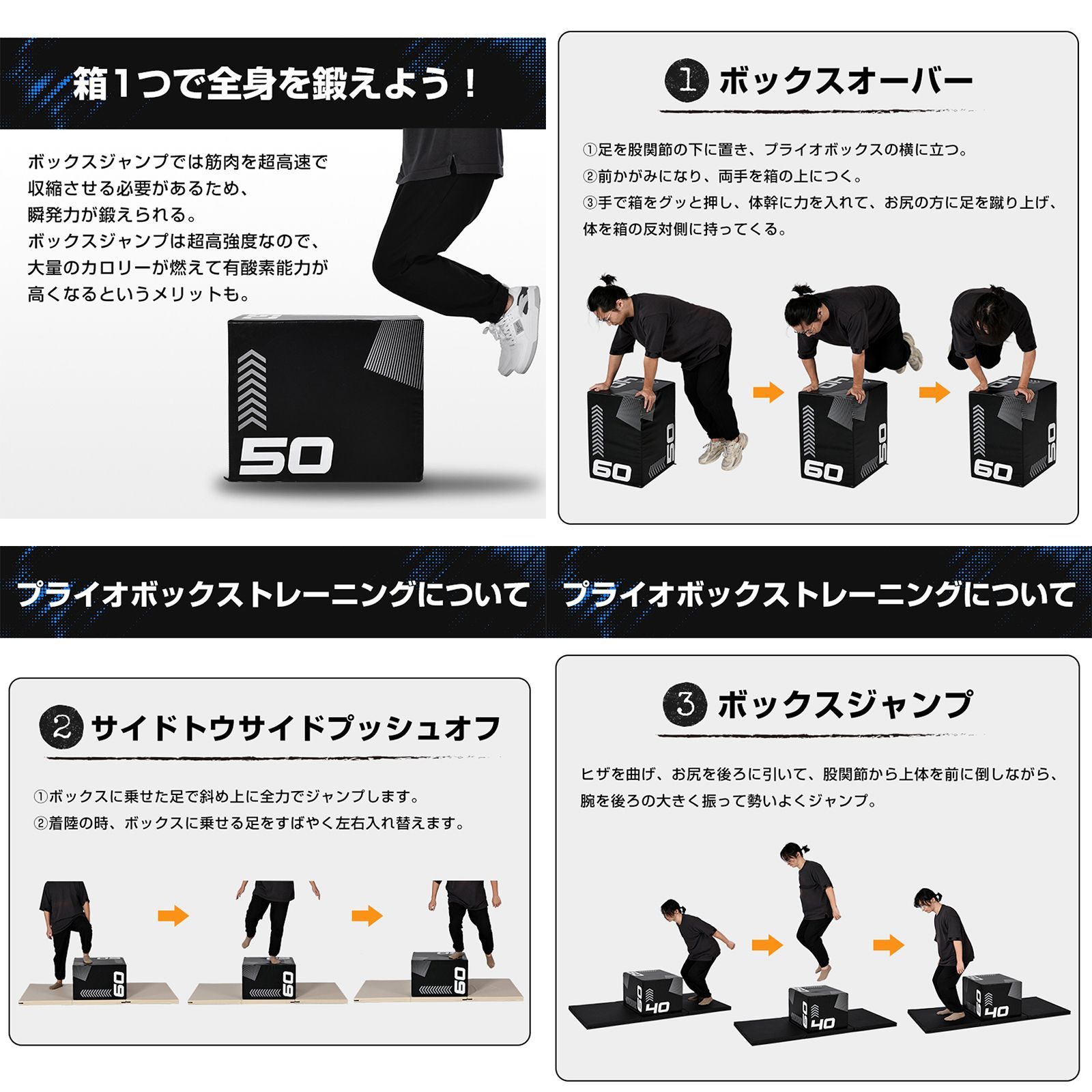 3in1 体幹