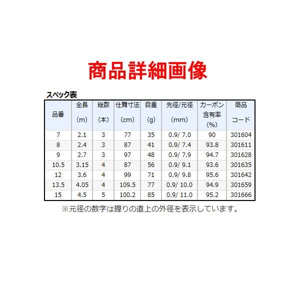 ダイワ 兆 硬式 十九 段塗り キザシ コウシキ 19尺 へら竿