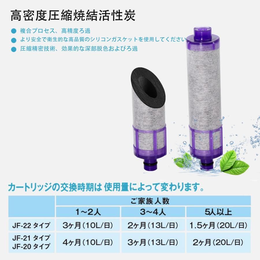 交換用浄水カートリッジ JF-22 （3個入り） - 浄水器・整水器