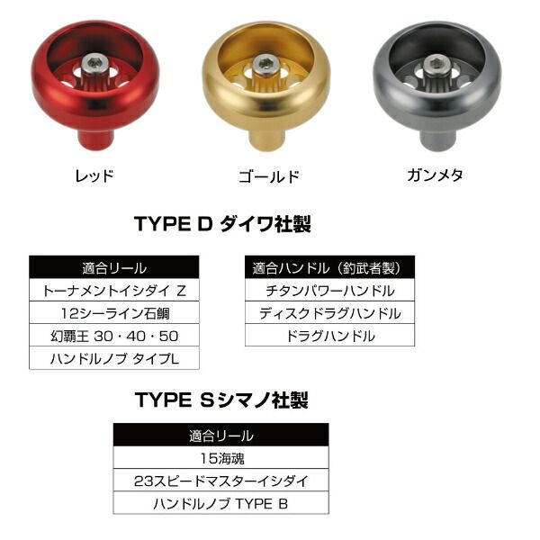 ≪パーツ≫ 釣武者 パワーホイルノブ タイプD ガンメタ - メルカリ