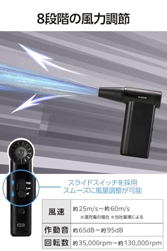 ハイパワー 超強力