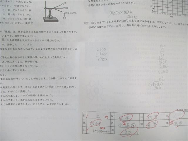 サピックス 小6 2024年度　理科　特訓　豊島岡・浦和明の星向け m30673399573_1.jpg?1727414254